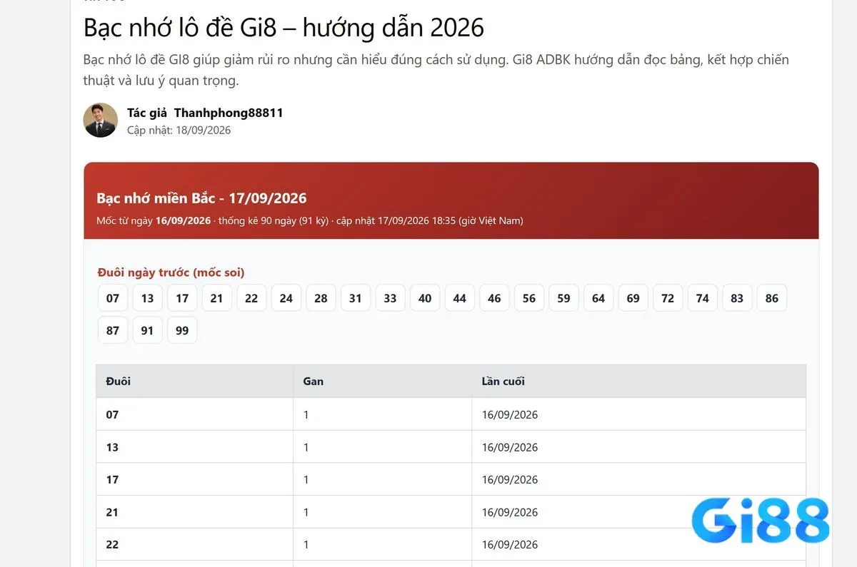 Bạc nhớ lô đề Gi8 – hướng dẫn 2026