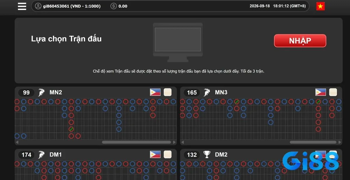 đá gà online tại gi8 gòm những gì ?