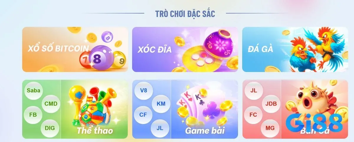 hình thức đá gà tại gi8 ra sao ?